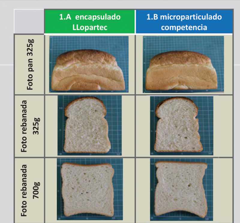 Test 1 - volumen